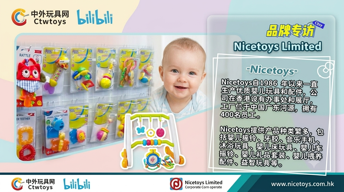 Behind the Scenes: Nicetoys Limited Featured in Exclusive Interview with Ctwtoys (中外玩具网)!
